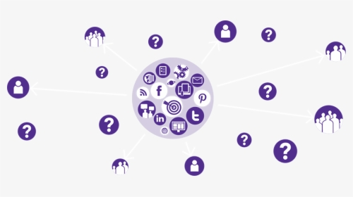 Digital Marketing Company In Bosnia and Herzegovina