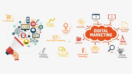Digital Marketing Company In Bulgaria