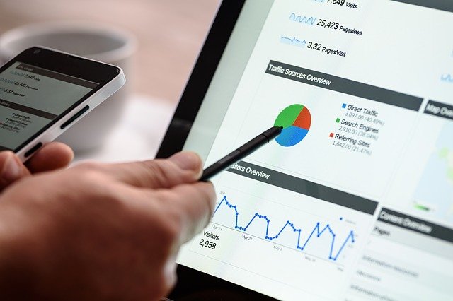 Digital Marketing Company In Oklahoma