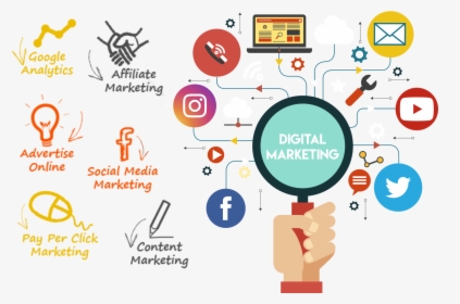 Digital Marketing Company In Spain