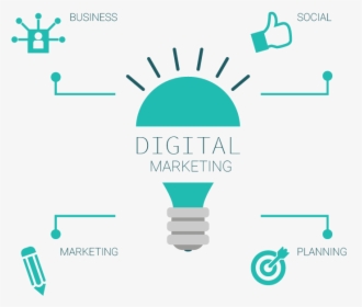 Digital Marketing Company In Texas