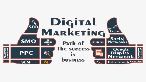Digital Marketing Company In United Kingdom