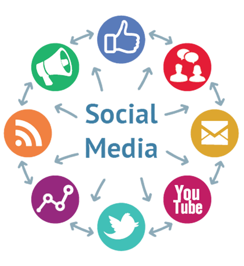 social-Media-marketing social Media marketing